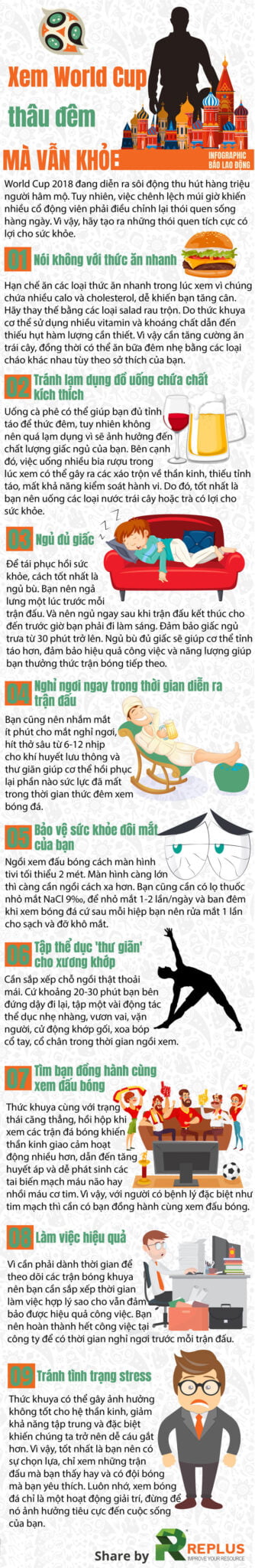 [Infographic] Xem World Cup 2018 xuyên đêm nhưng vẫn giữ gìn sức khỏe