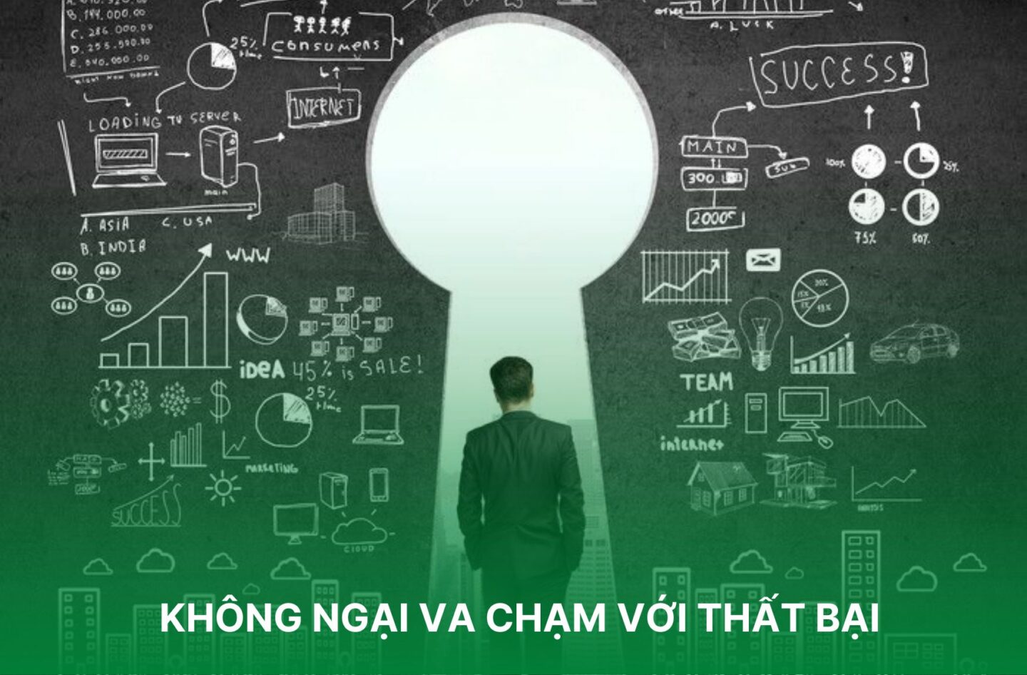 Không ngại va chạm với thất bại